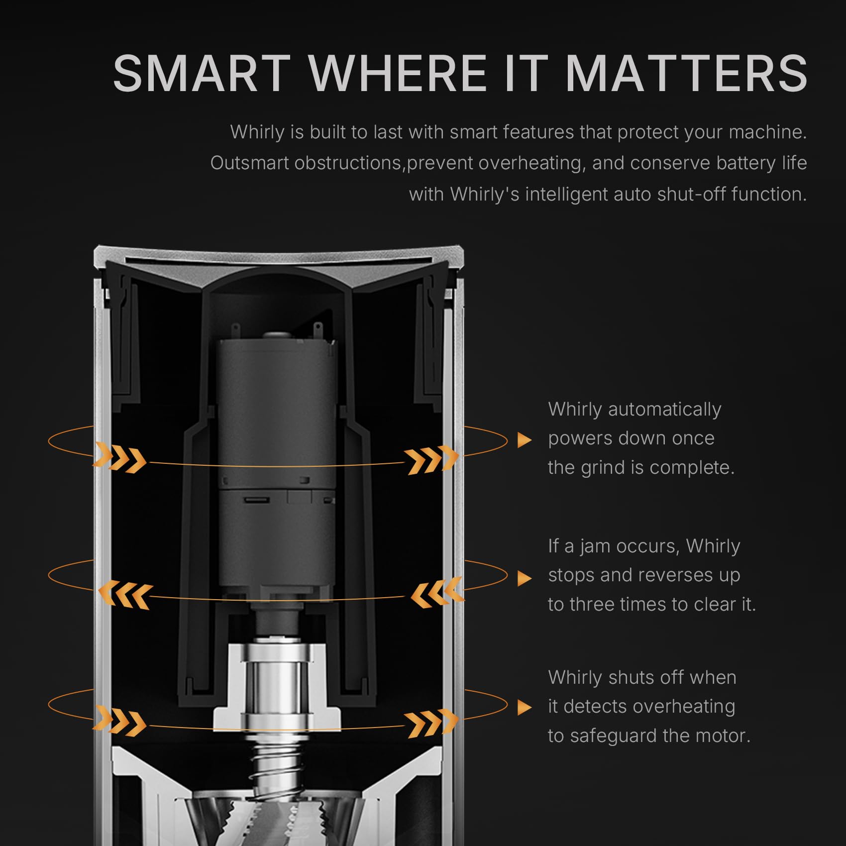 TIMEMORE Whirly 01S コーヒーグラインダー - Grain Mill Grinder のレビューと価格