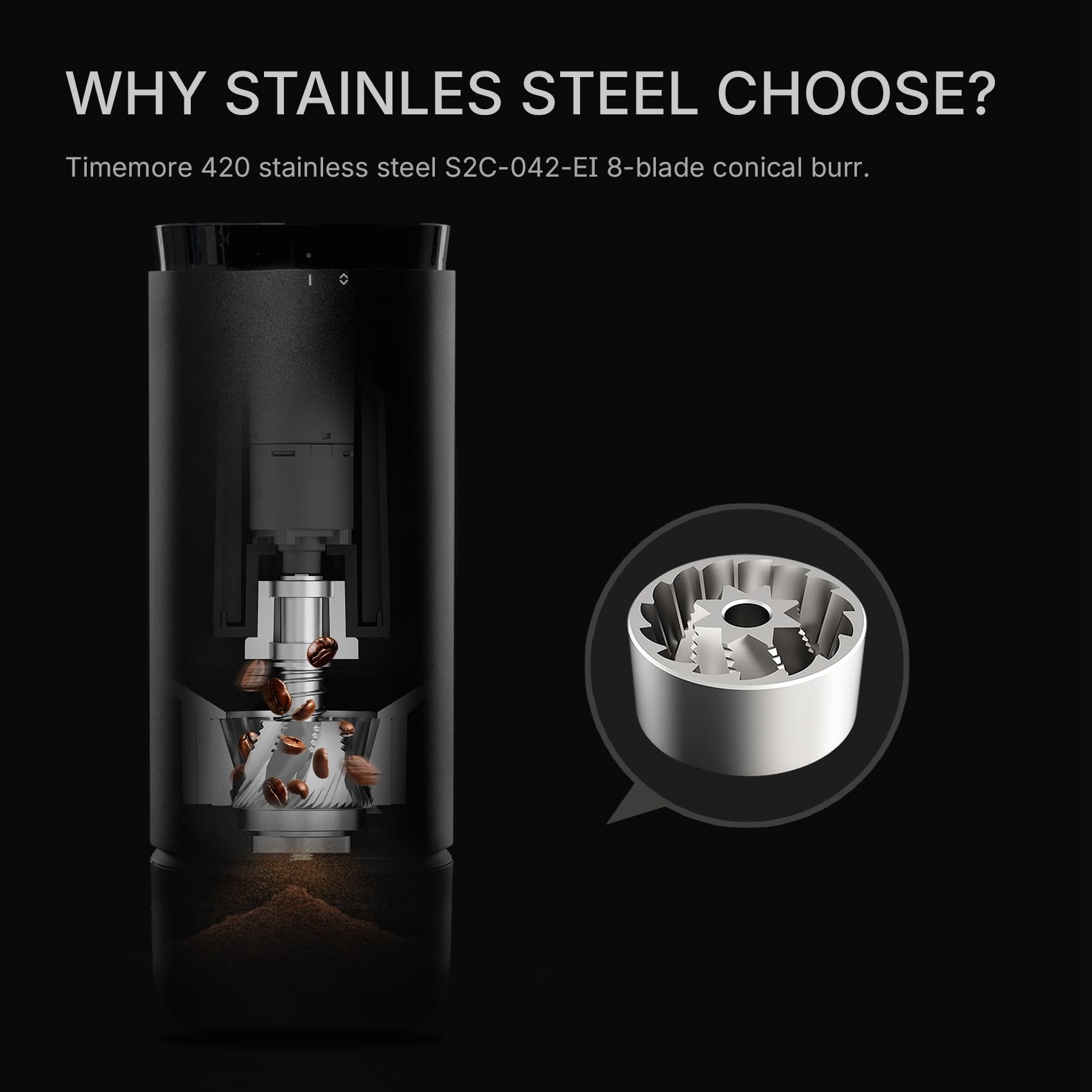 TIMEMORE Whirly 01S コーヒーグラインダー - Grain Mill Grinder のレビューと価格